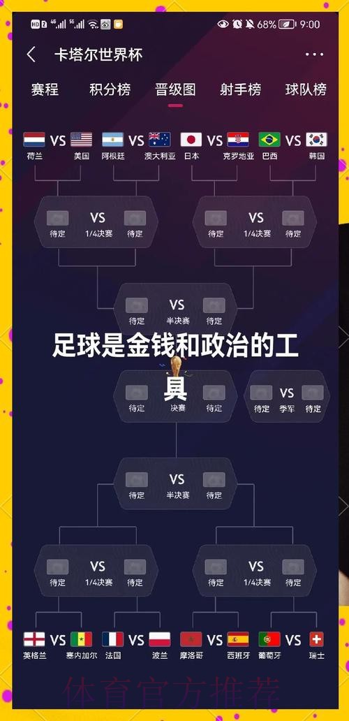 世界杯强队排名规则 世界杯强队排名规则