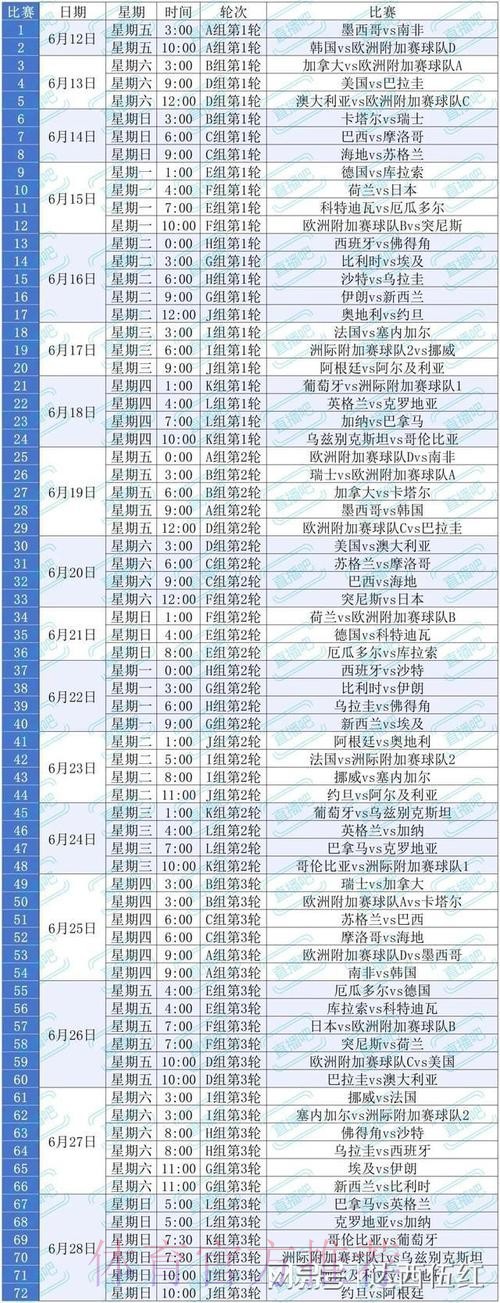 2026美加墨世界杯直播几点开始