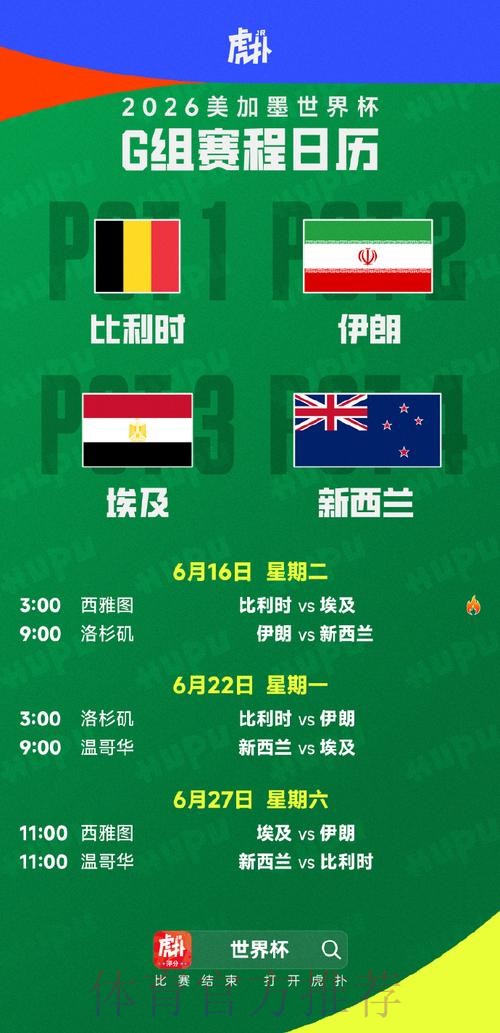 2026美加墨世界杯小组赛赛程实时